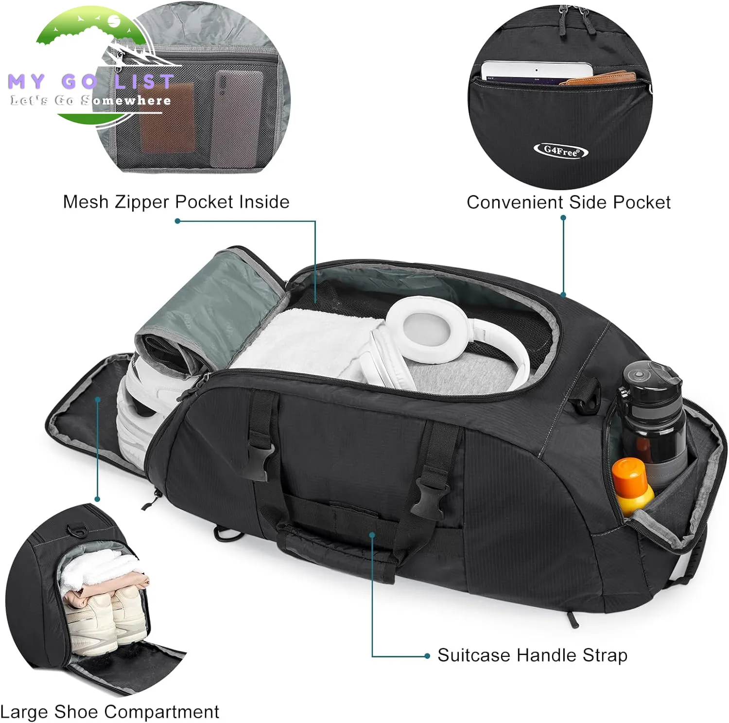 40L 3-Way Duffle Bag Backpack