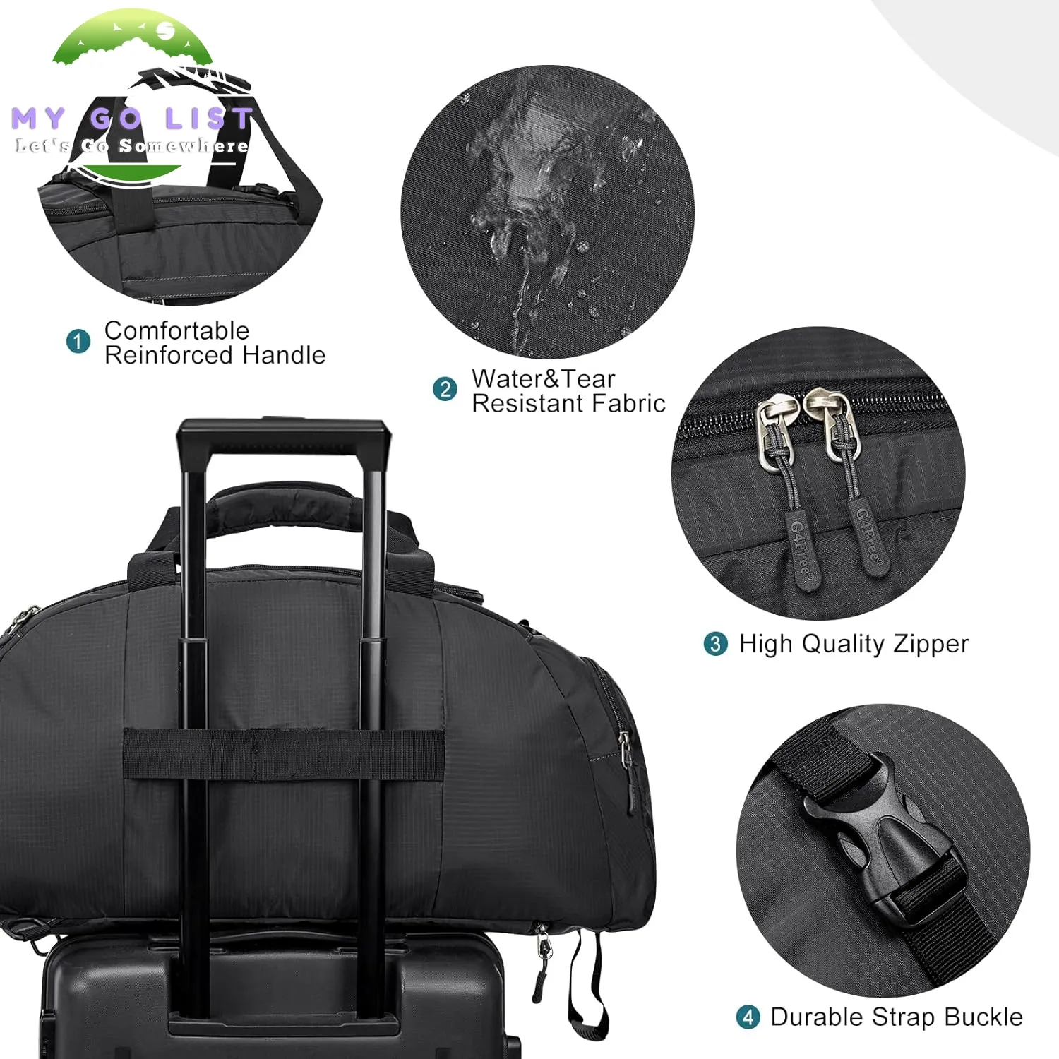 40L 3-Way Duffle Bag Backpack